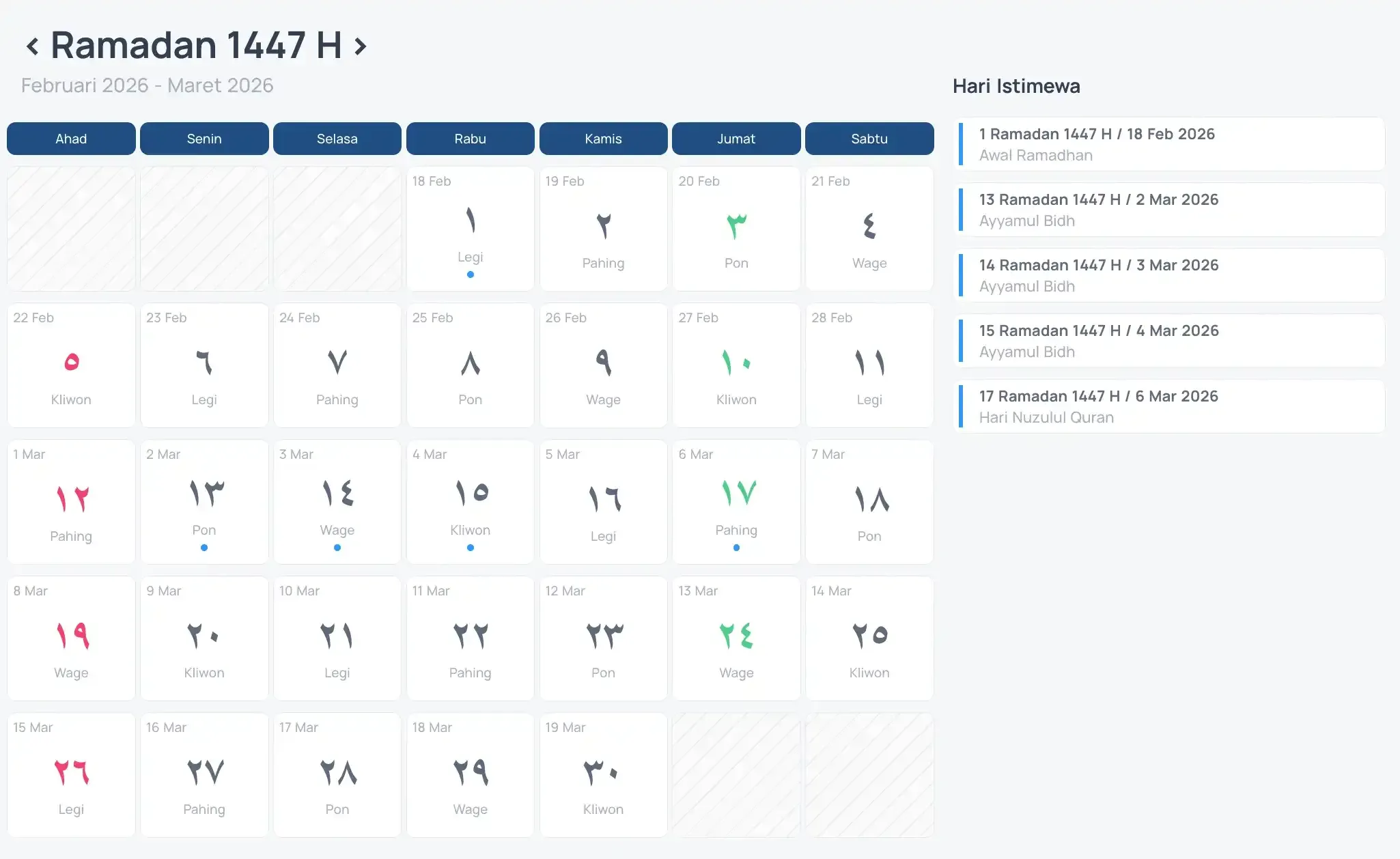awal puasa 2026 versi Muhammadiyah.webp