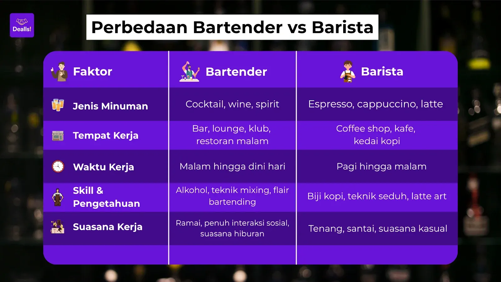 bartender vs barista.webp