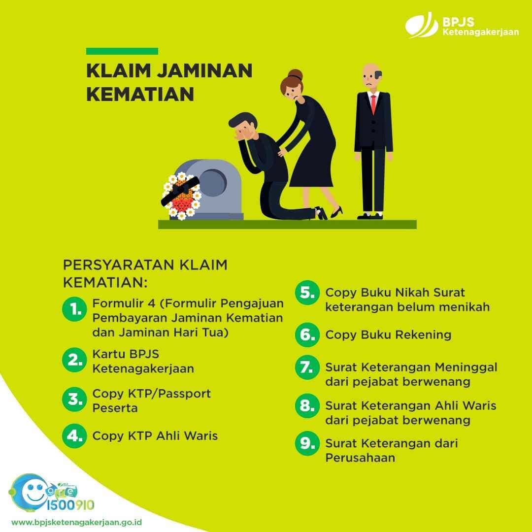 cara klaim jaminan kematian.jpg