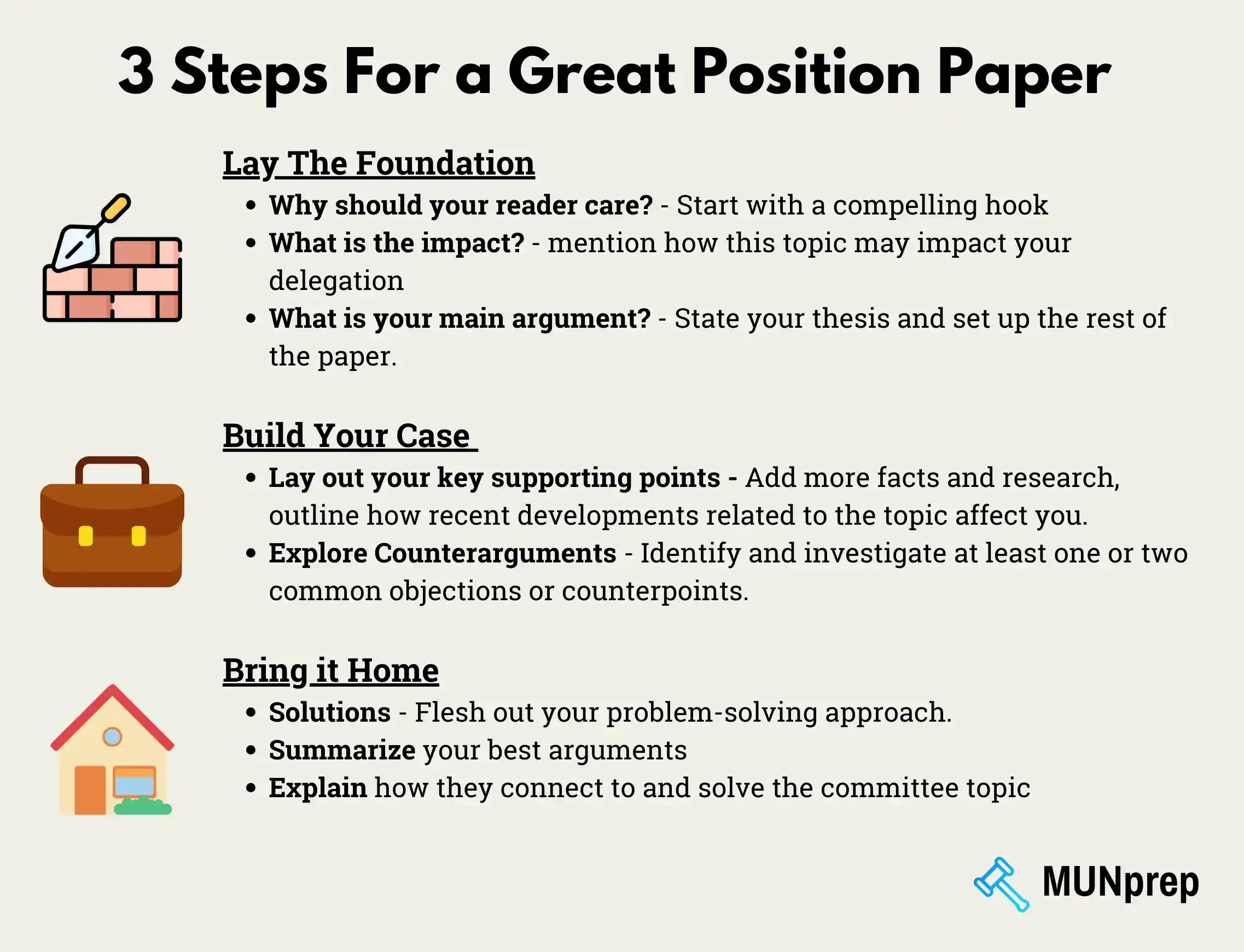 cara membuat position paper mun.webp