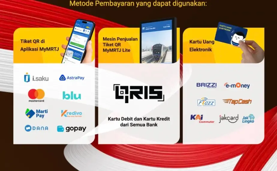 cara naik mrt