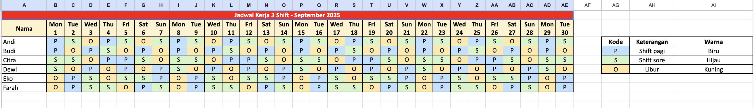 contoh jadwal kerja 2 shift.png