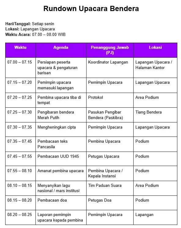 contoh rundown acara pdf.webp