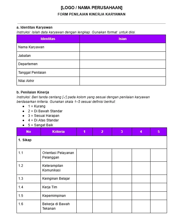 Template Form Penilaian Kinerja Karyawan