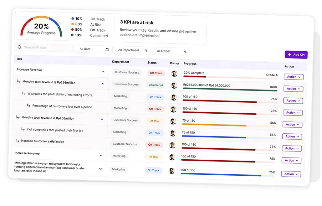 fitur okr kantorku.webp