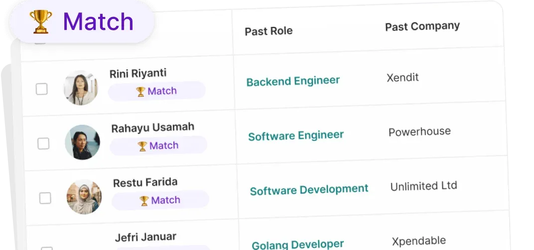 fitur top match di dealls.webp