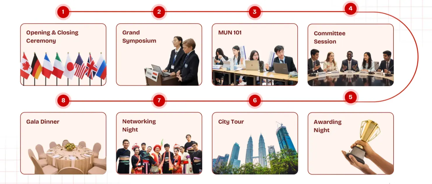gydmun activities.webp
