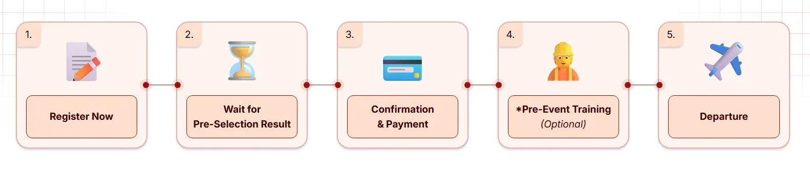 how to join gydmun.webp
