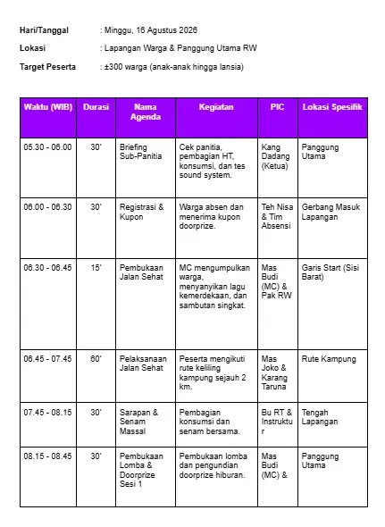 rundown acara 17 agustus word