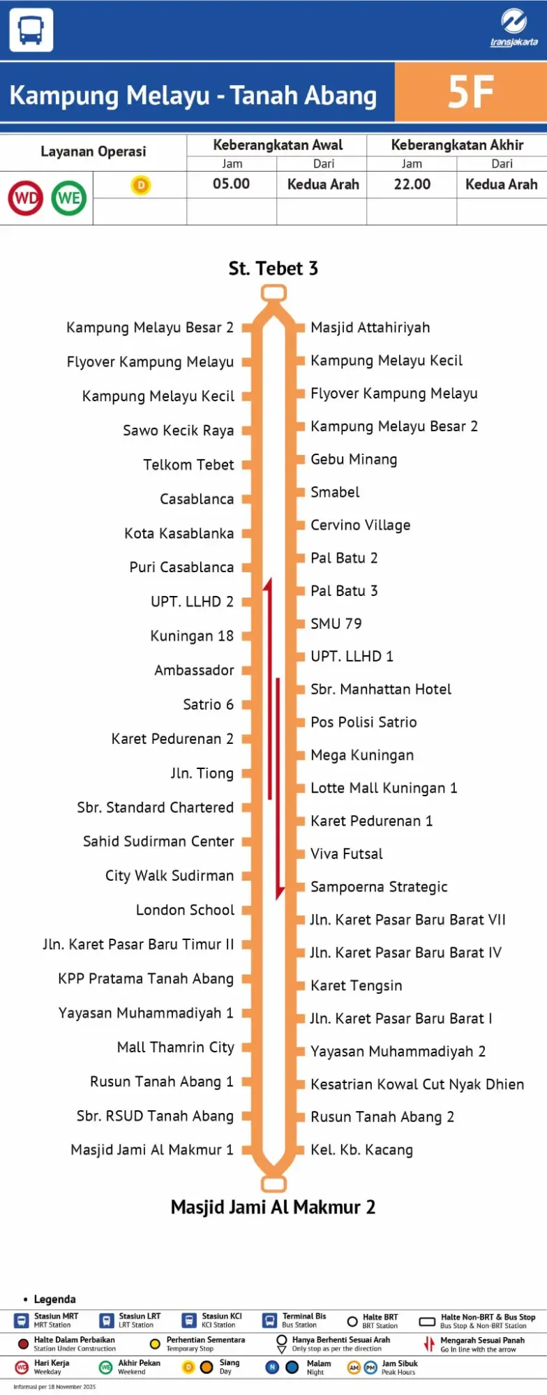 Peta Rute Transjakarta Kampung Melayu–Tanah Abang (5F) 2026
