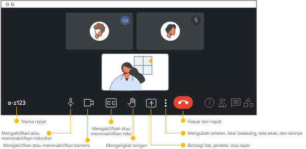 button in google meet