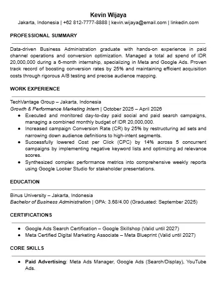 Contoh CV Performance Marketing dalam Bahasa Inggris