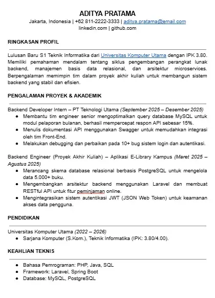 Contoh CV Backend Developer Fresh Graduate