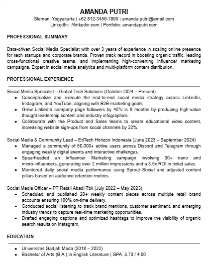 Contoh CV Social Media Specialist dalam Bahasa Inggris