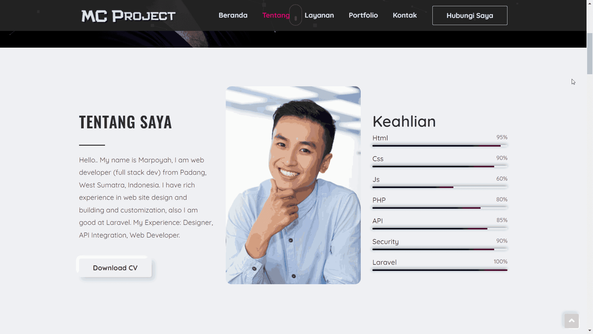 Contoh Profil Singkat Portofolio Bahasa Indonesia