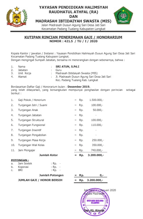 Contoh Slip Gaji Guru Honorer Yayasan