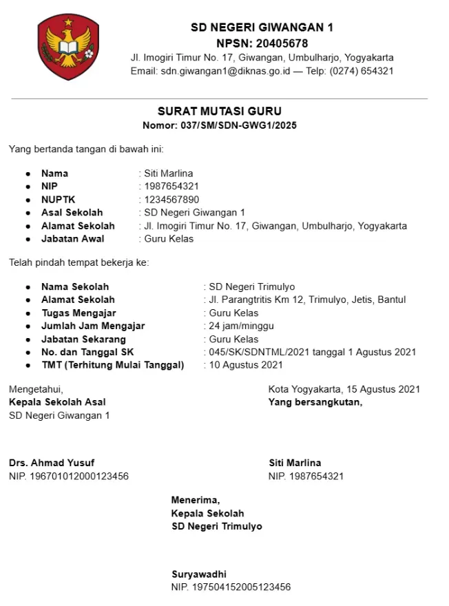 Contoh Surat Mutasi Guru Word