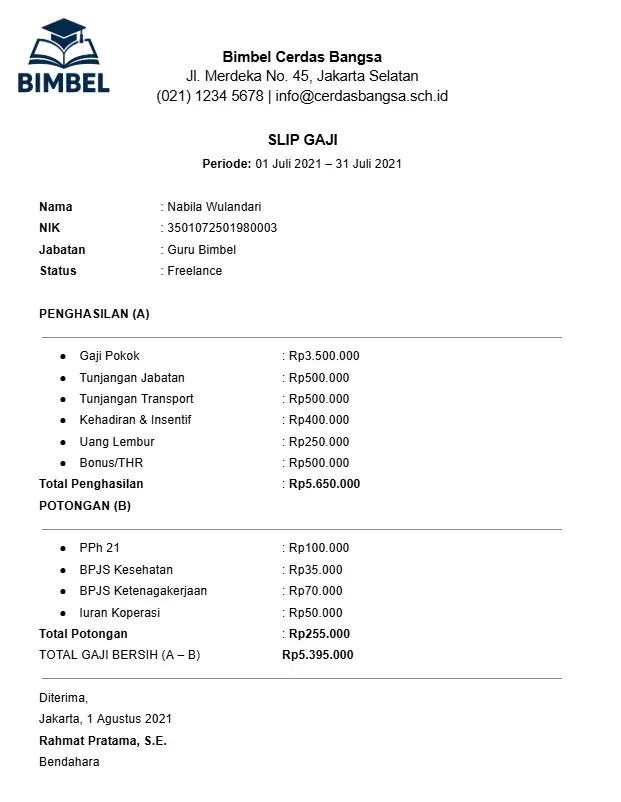 Contoh Slip Gaji Guru Bimbel