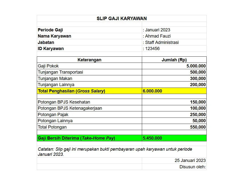 Contoh Slip Gaji Sederhana 