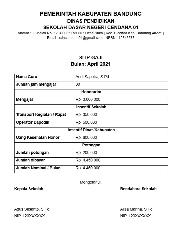 Contoh Slip Gaji Guru Honorer SD
