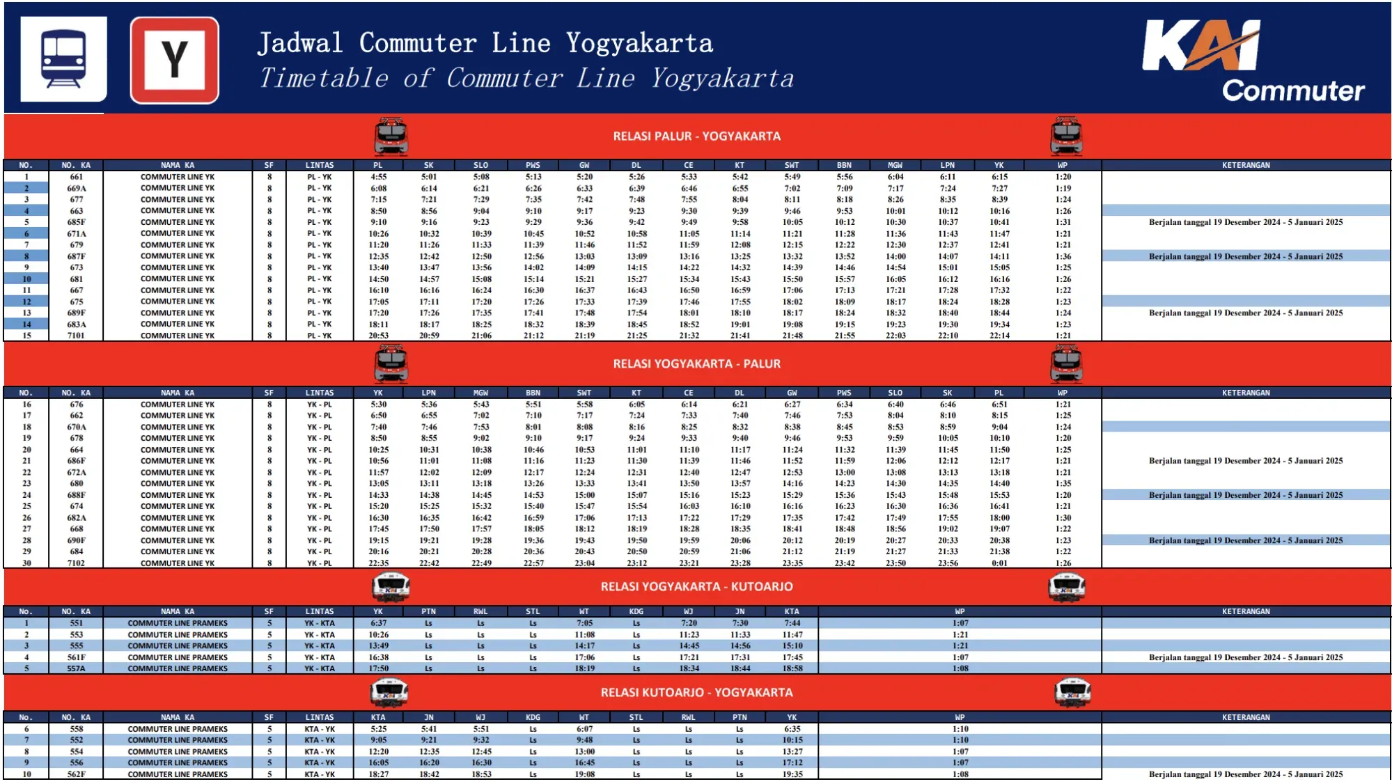 jadwal krl solo-jogja.webp