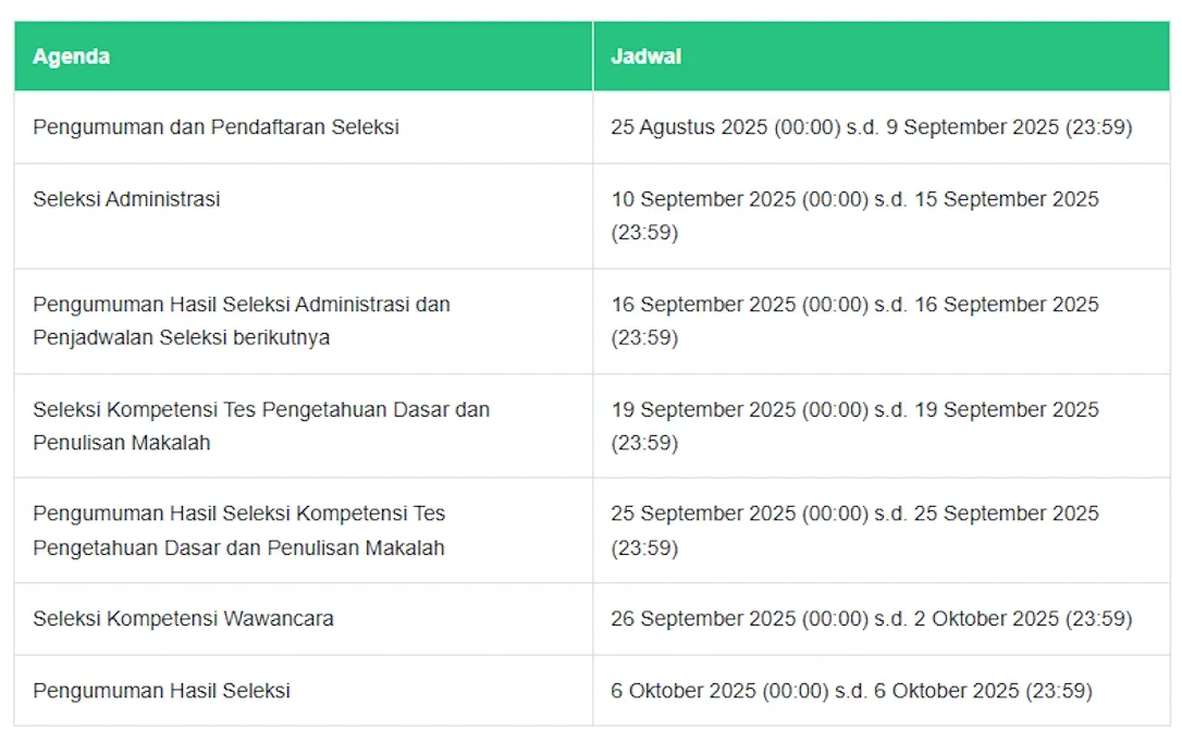 jadwal pendaftaran baznas.webp