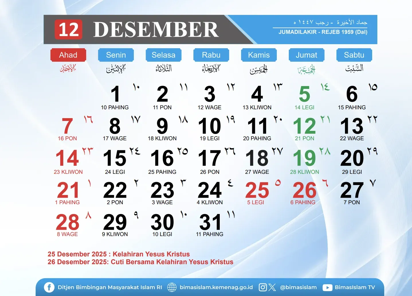 Kalender Desember 2025: Tanggal Merah, Hari Besar, Weton, & Libur Sekolah