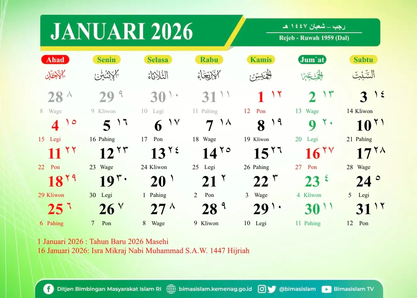 Kalender Januari 2026: Tanggal Merah, Hari Besar, Weton, & Libur Sekolah