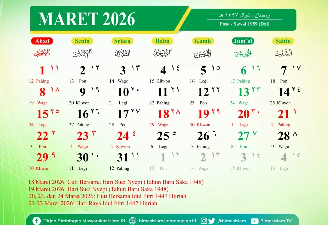 Kalender Maret 2026: Libur Lebaran, Idul Fitri, Weton & Hijriah