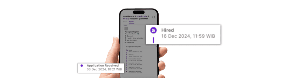 lamar kerja dalam 14 hari