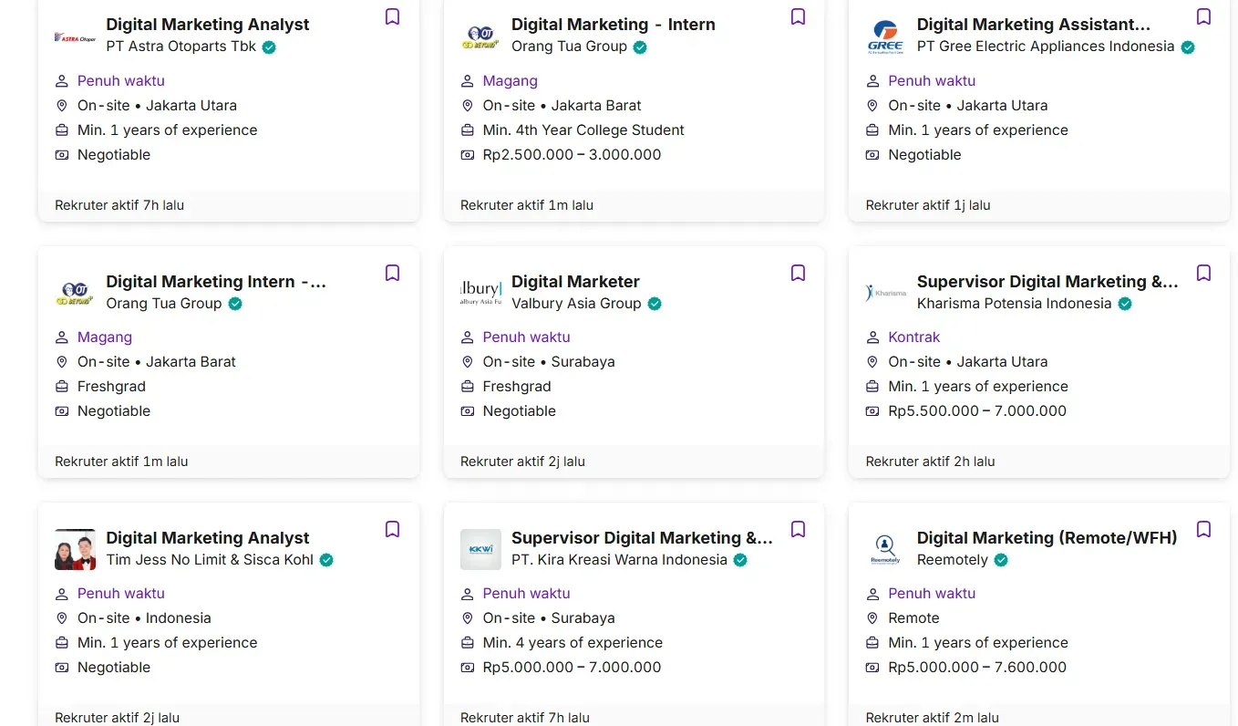 loker digital marketing di dealls.webp