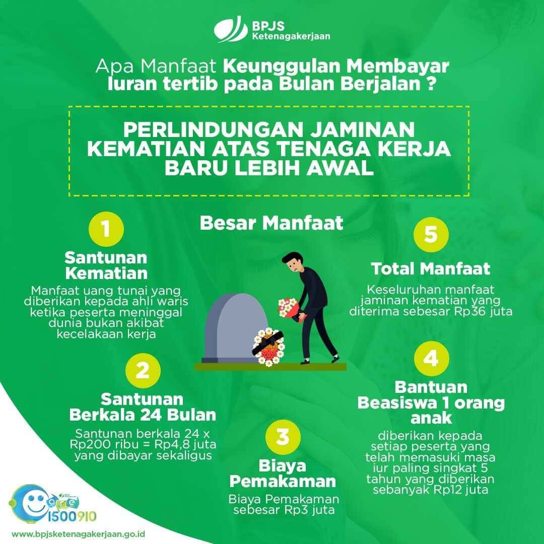 manfaat jaminan kematian.jpg