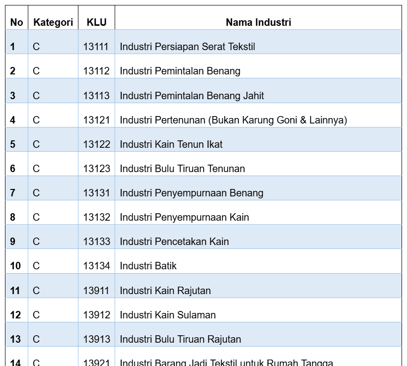 nama inudustri.png