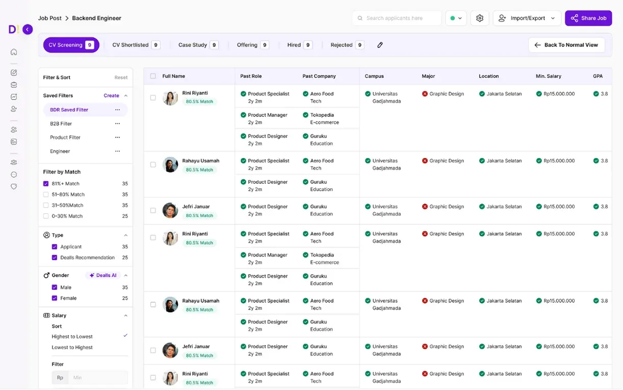 pasang loker gratis.webp