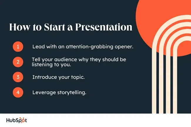 pembukaan presentasi bahasa inggris.webp