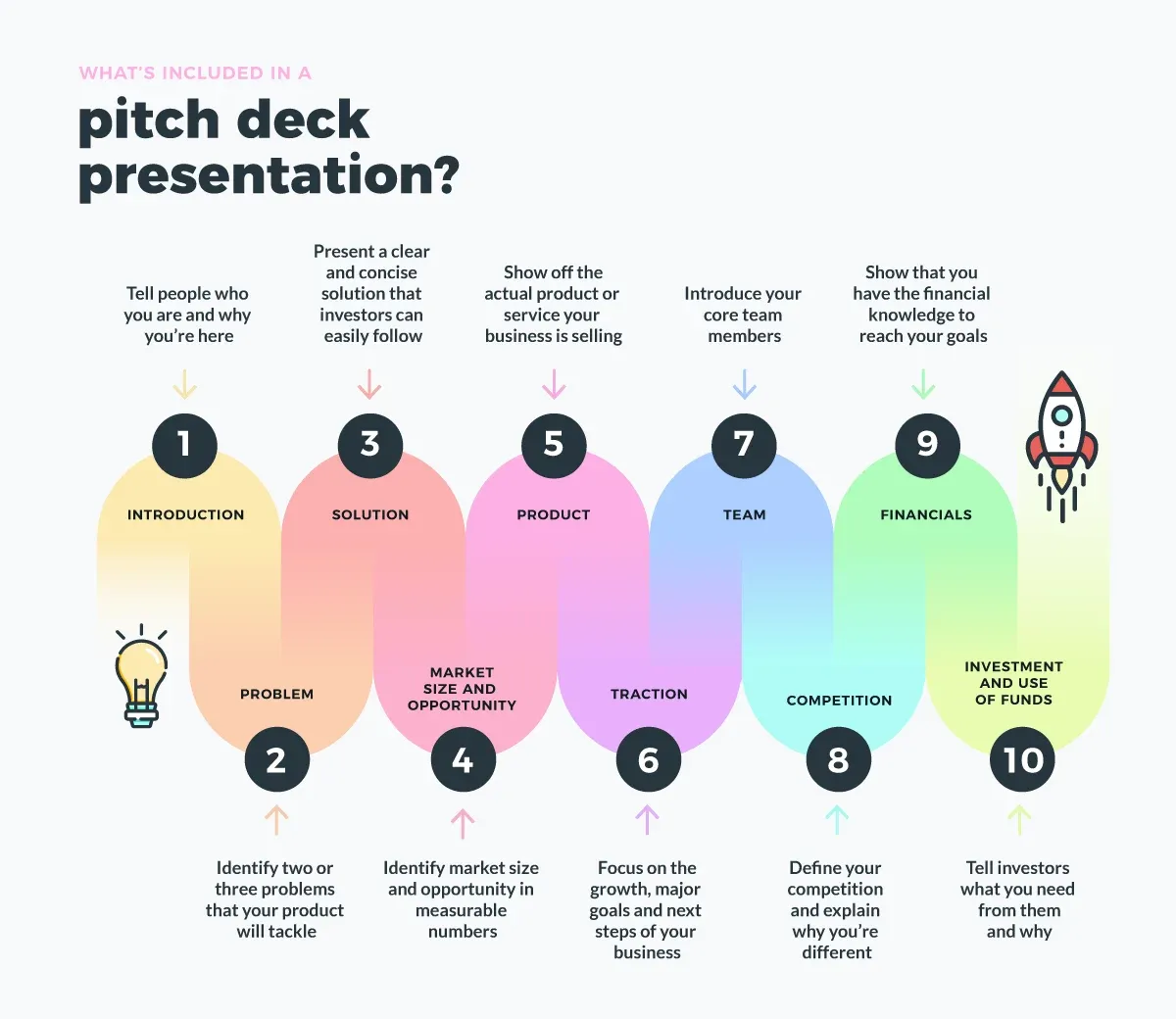pembukaan presentasi bahasa inggris untuk pitching.webp