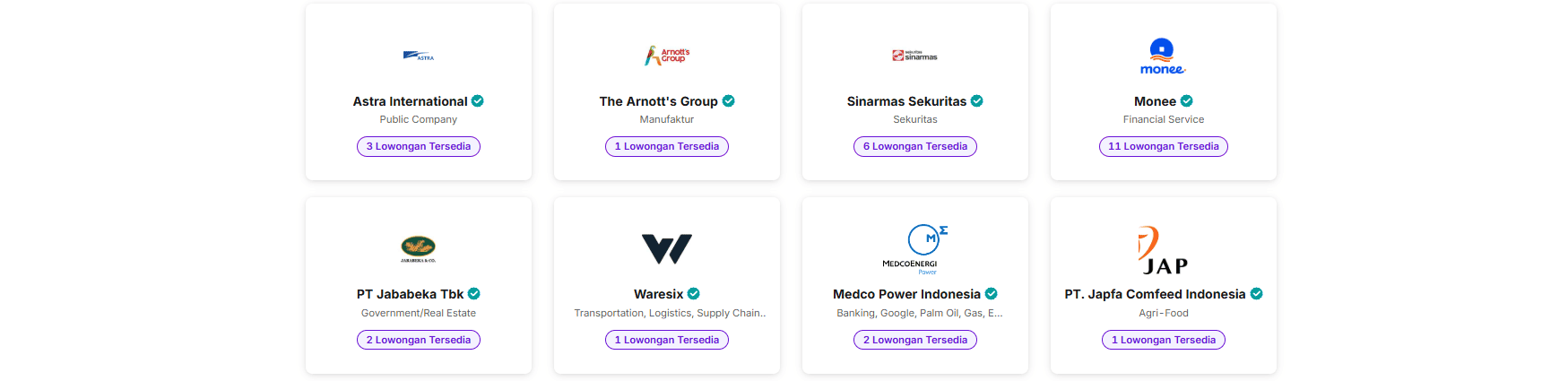 daftar loker perusahaan di Dealls