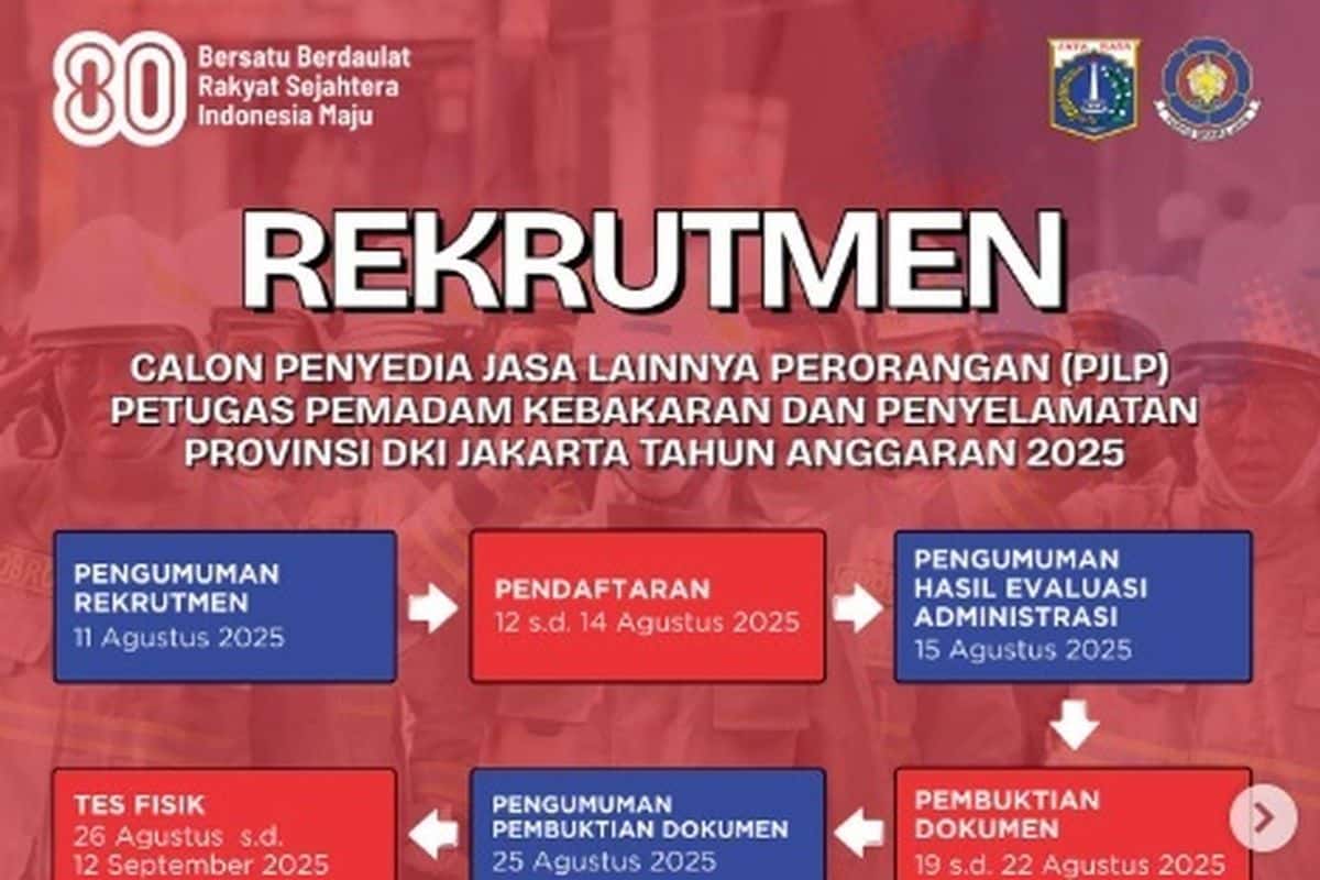 rekrutmen damkar jakarta timeline.jpg