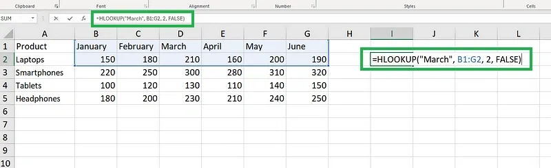 rumus dasar excel