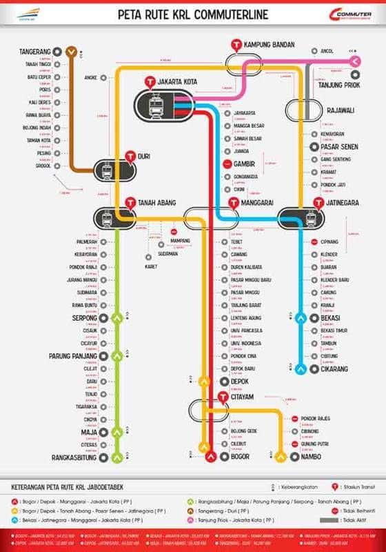 rute krl kampung bandan.jpg