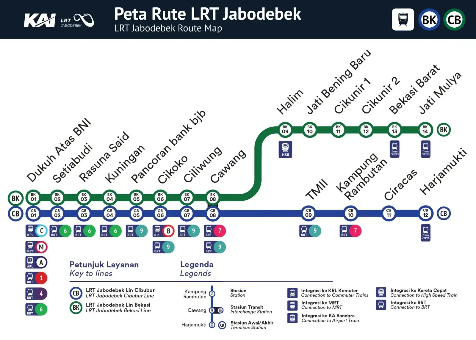 rute lrt jakarta lengkap terbaru.webp