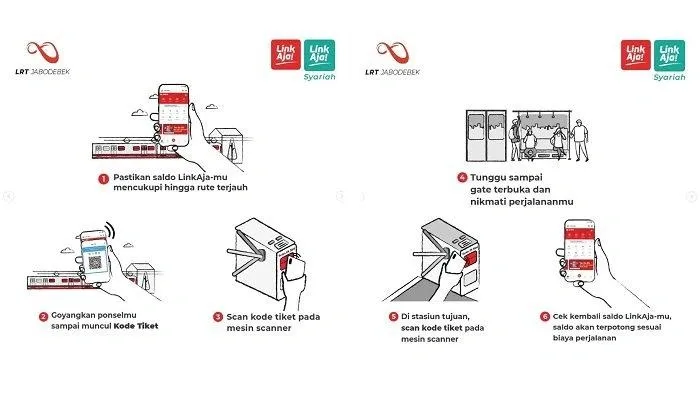 step pembayaran lrt jakarta.webp