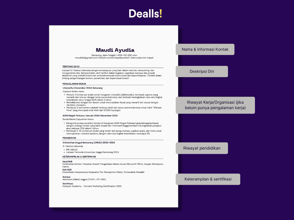 struktur cv.png