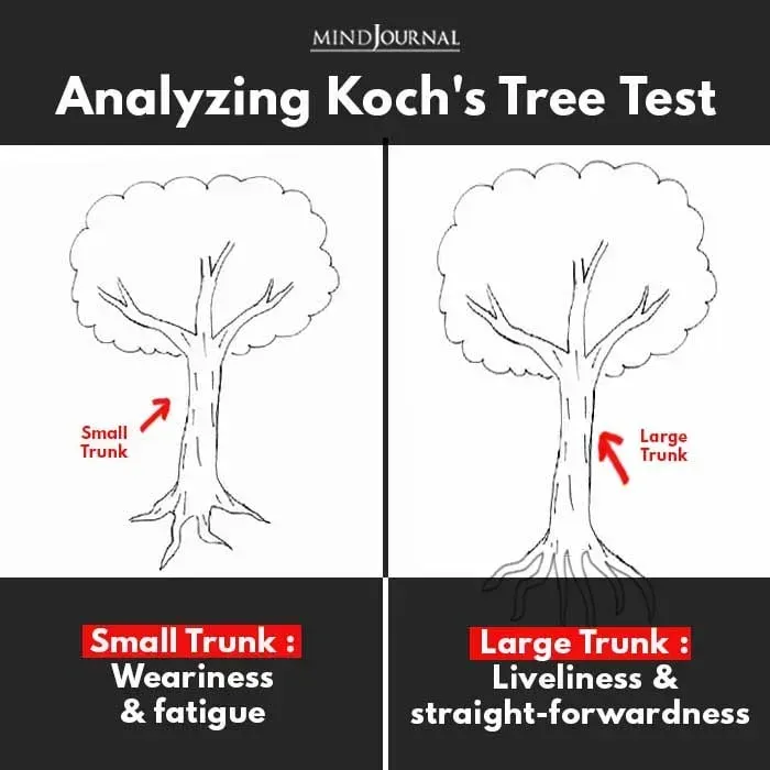 tes gambar pohon.webp