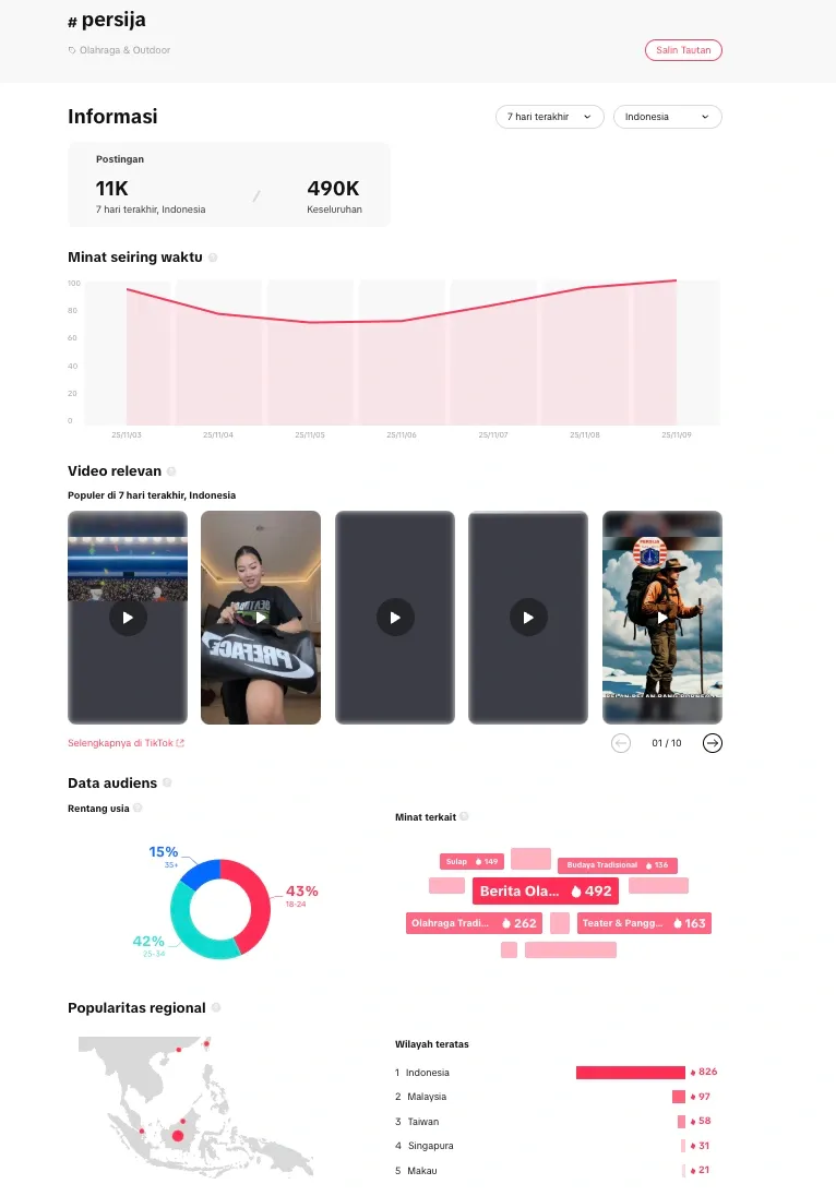 tiktok trends 2.webp