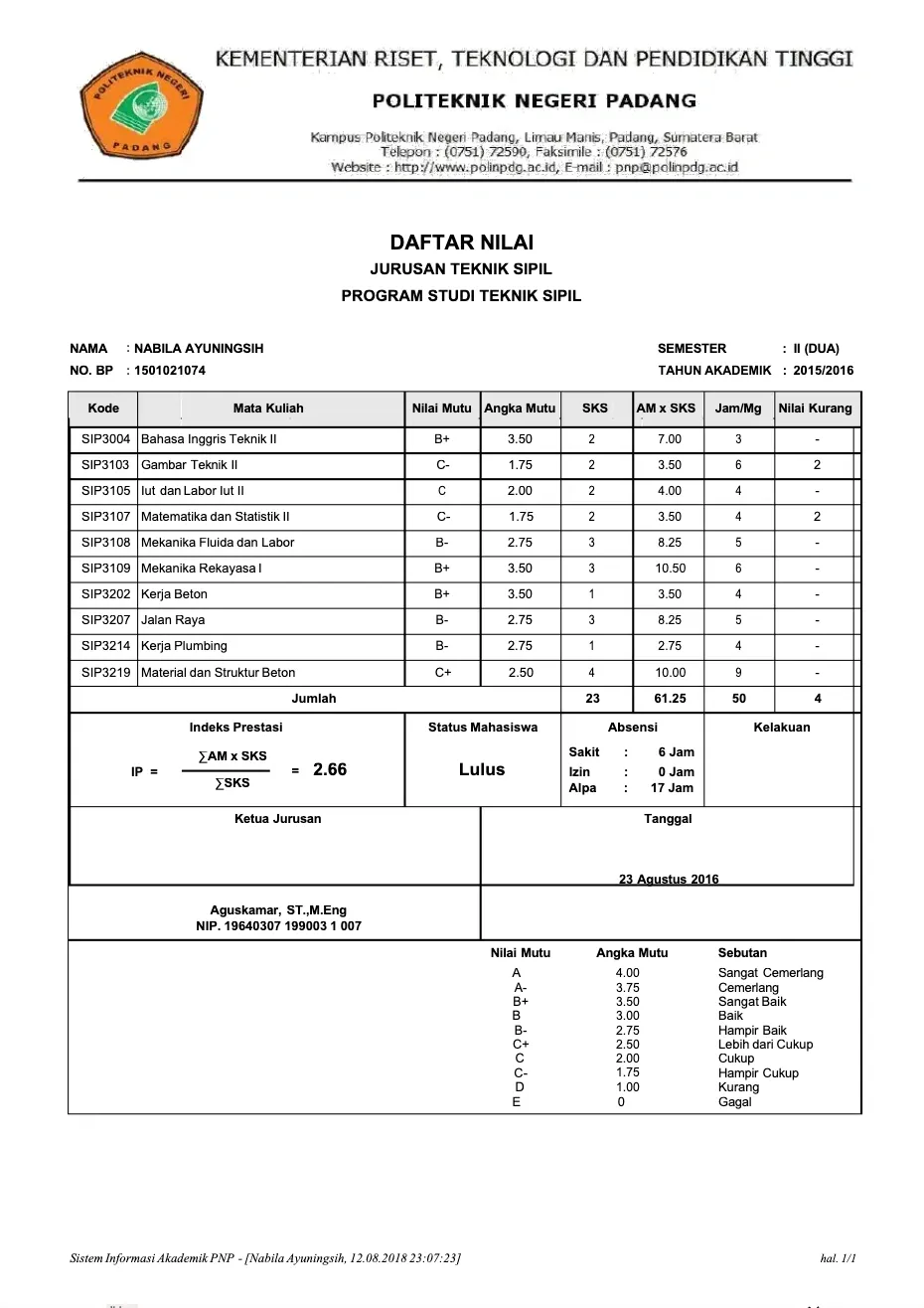 transkrip nilai.webp
