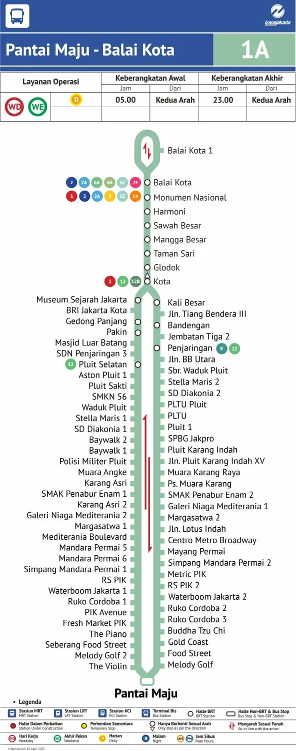 Rute TransJakarta Koridor 1A