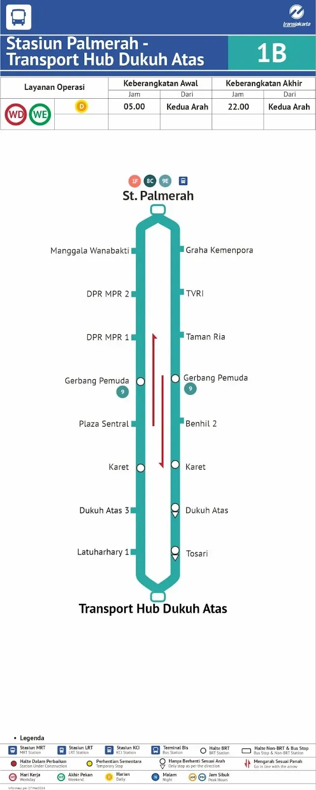 Rute TransJakarta Koridor 1B
