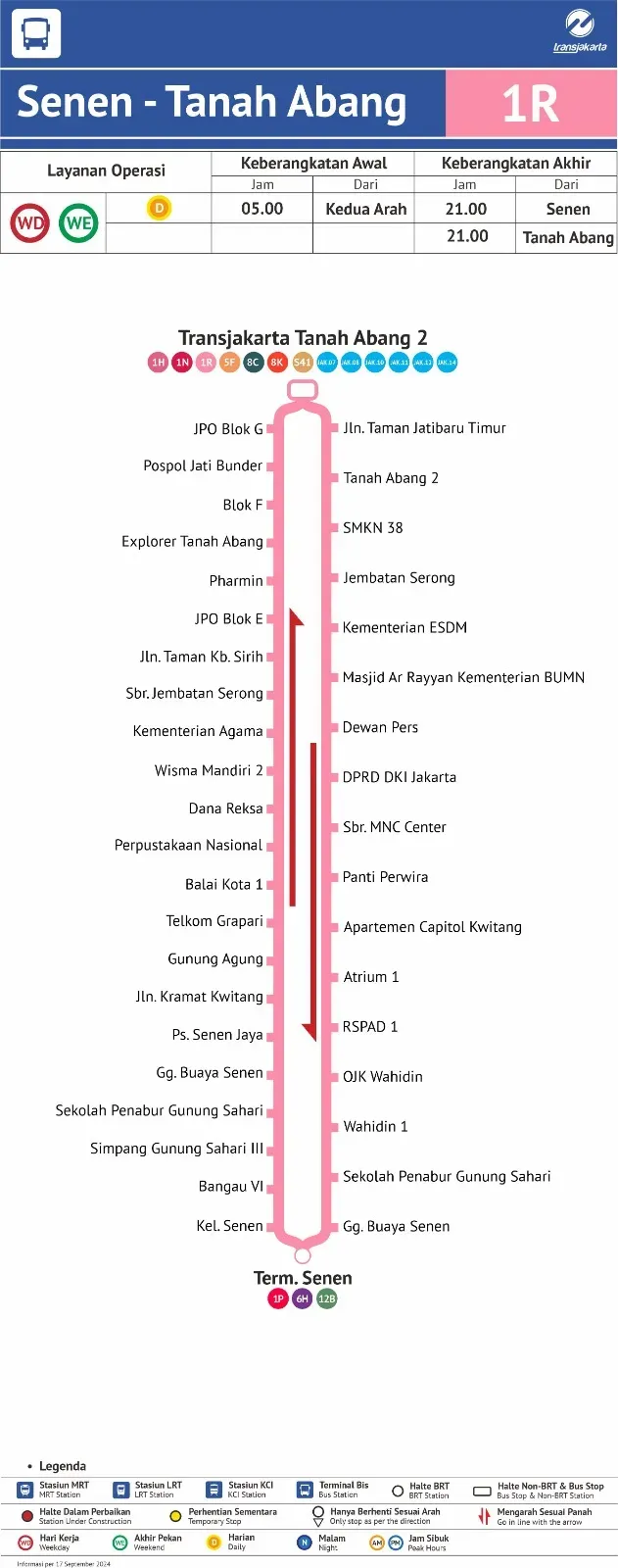 Rute TransJakarta Koridor 1R