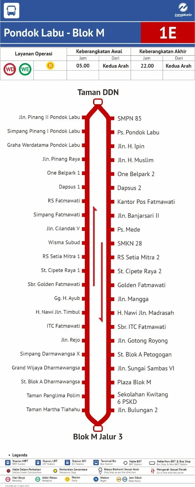 Rute TransJakarta Koridor 1E
